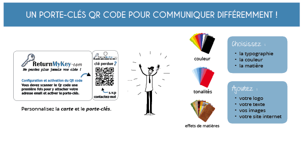un porte-clé qr code pour communiquer differement un porte-clé qr code pour communiquer differement